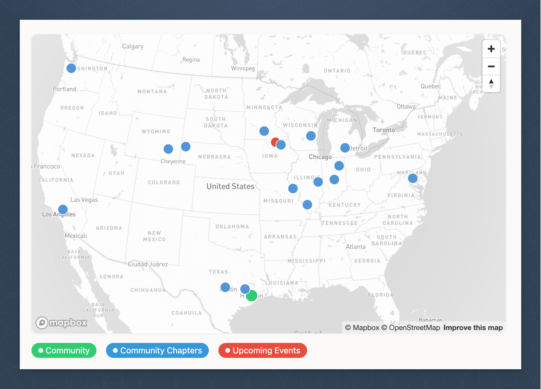 Directory Map